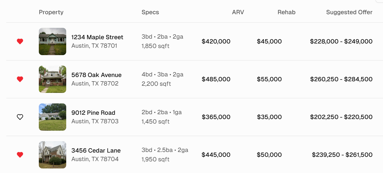 Focus on flips that match your criteria